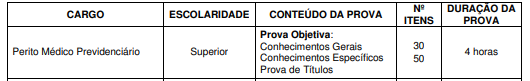 INSS: NOVO CONCURSO AUTORIZADO PARA 2025: etapas de provas último edital 