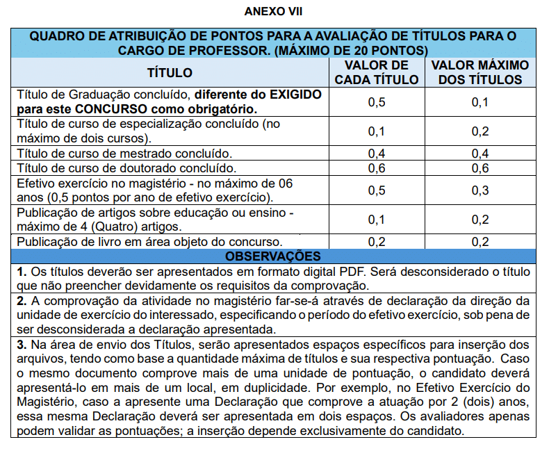 Concurso Autazes/AM: prova de títulos 