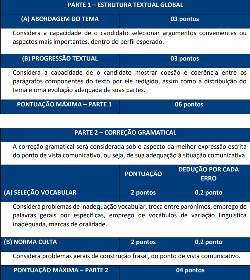 prova discursiva concurso seasic se 
