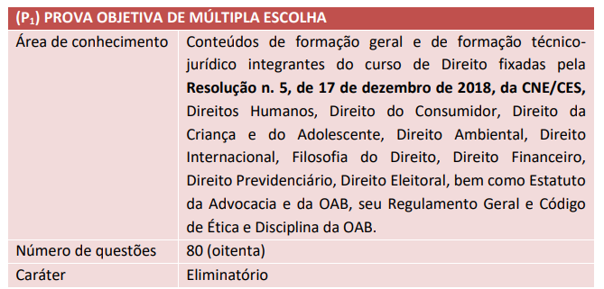 Etapas de prova OAB 43°
