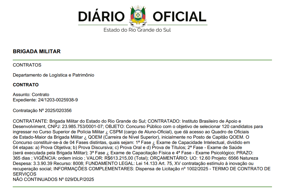 Contrato Concurso Brigada Militar/RS