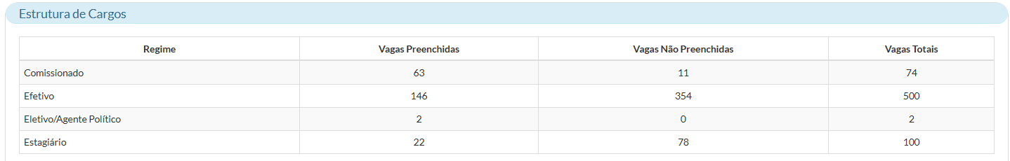 CONCURSO PREFEITURA DE MOITA BONITA/SE