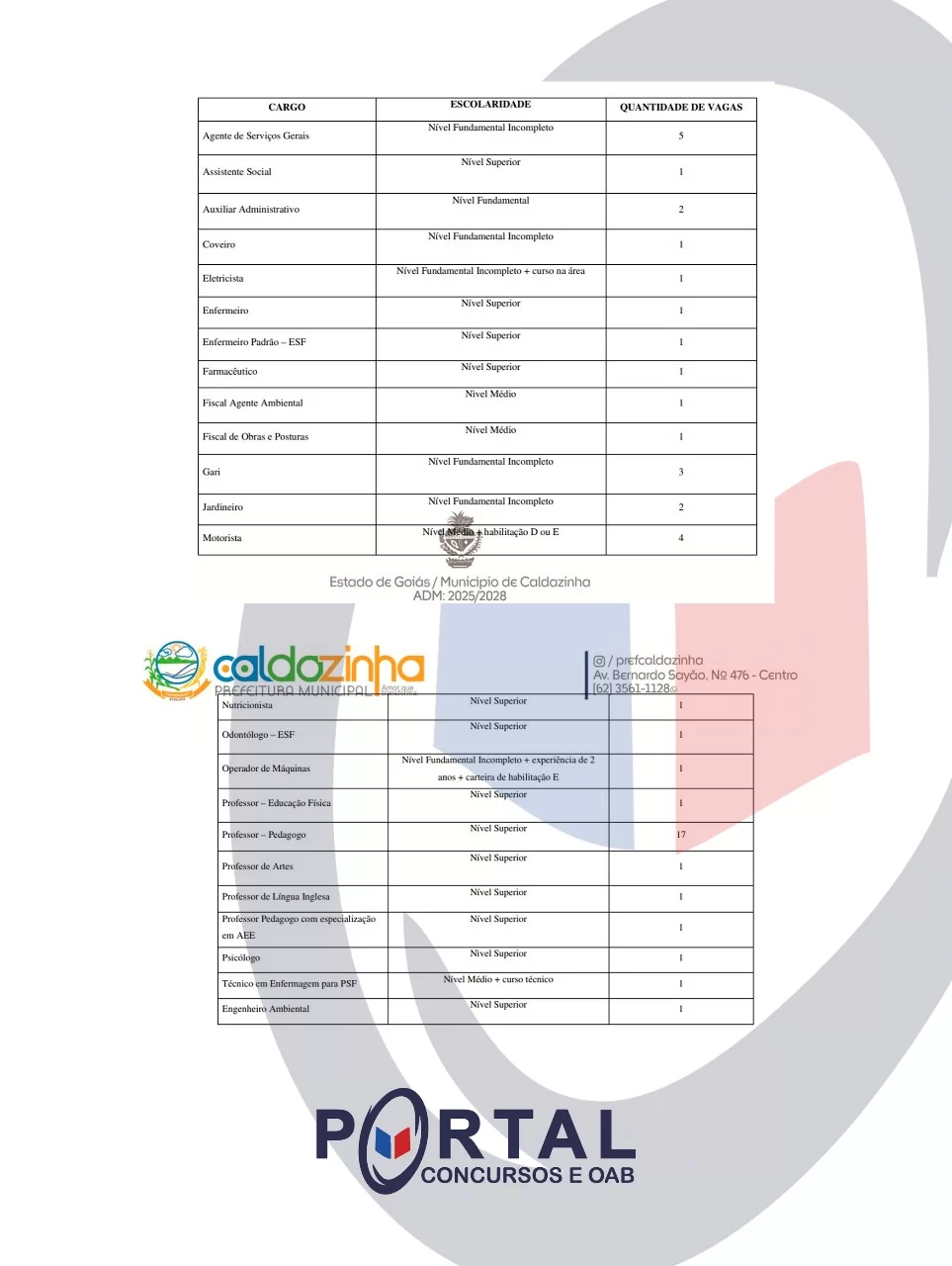 CONCURSO PREFEITURA DE CALDAZINHA/GO