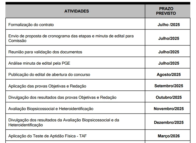 CONCURSO PP ES